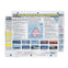 Davis Quick Reference Weather Forecasting Card